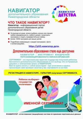 Навигатор дети 02. Навигатор 52 дополнительное образование. Навигатор дополнительного образования. Навигатор 52 дополнительное образование Нижегородская область. Навигатор дополнительного образования детей Нижегородской области.